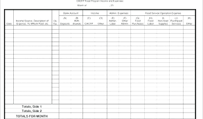 Daily Medicine Chart Template Neoapps Co