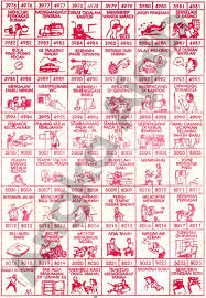 Check spelling or type a new query. Buku Mimpi 4d Bergambar Prediksi Togel Hk Bocoran Hk Jitu Dan Data Pengeluaran Hk Jitu