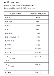 Nmr Vce Chemistry