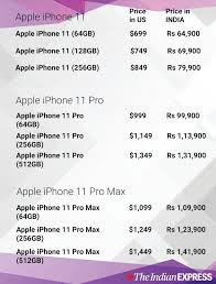 Iphone 11 pro in mint condition/ no scratches, gently used, with screenguard, 256gb, working flawlessly. Apple Iphone 11 Cheaper In Us Dubai Full Comparison With India Prices Technology News The Indian Express