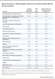 Discover more plans at the lowest available cost. 3 5 Million Workers Likely Lost Their Employer Provided Health Insurance In The Past Two Weeks Economic Policy Institute