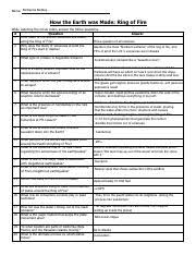 Help the earth by doing these exercises. Esci 119 Hw 2 Htewm Ring Of Fire Questions Pdf Name Mckenna Mobley How The Earth Was Made Ring Of Fire While Watching The Movie Video Answer The Course Hero