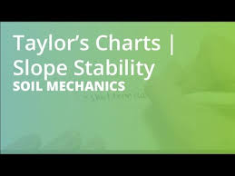 Taylor S Charts Slope Stability Soil Mechanics