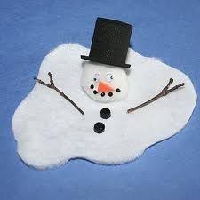 Een sneeuwpop (vooral gebruikelijk in nederland) of sneeuwman (meest gangbare in belgië) is een standbeeld van sneeuw, meestal door kinderen gemaakt. Gesmolten Sneeuwpop Winter Knutselen Gesmolten Sneeuwpop Sneeuwpop
