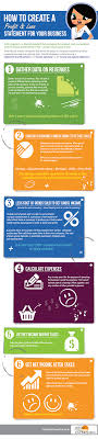 How To Create A P L Statement Infographic Infin8 Enterprises Profit And Loss Statement Infographic Social Media Infographic