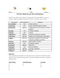 Vocabulary Packet And Vocabulary Quiz For Lois Lowrys The