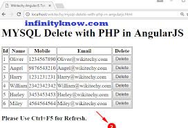 Angularjs Crud Insert Update Delete With Php And Mysql In 2020 Mysql Learn Web Development Web Development Tutorial