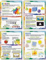 I like to explain to my students how the elements and principles of art work through the illustration of cooking. Seven Elements Of Art Poster Set Bell 2 Bell