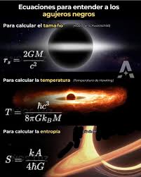 Un agujero negro puede ser diminuto en tamaño, pero inconmensurable en  masa. Si el radio de Schwarzschild —el horizonte de sucesos— de un agujero  negro fuera de apenas 1 centímetro, su masa