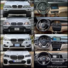 It is part of the e53 generation x5. New Bmw X5 2019 Revealed What Are Your Thoughts And Which Generation Did You Like The Most Click Below To See All Specs Bmw X5 E53 Bmw X5 E70 Bmw