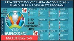 Simon kjaer fenerbahçe'de de liderdi. Watch Uefa Euro 2020 7 Ve 8 Hafta Mac Sonuclar Puan Durumu 9 Ve 10 Hafta Program Euro20 Matchday 7 8 Fifa World Cup Countries Players News Videos Social Media Lifestyle