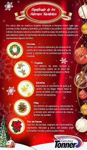 Proyecto Mares Simbolos Y Tradiciones De La Navidad Tradiciones Navidenas Simbolos Navidenos Simbolos De Navidad