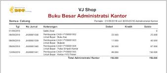 Jurnal penutup perusahaan manufaktur sebenarnya memiliki banyak kesamaan dengan jurnal penutup perusahaan yang lain. Contoh Jurnal Umum Akuntansi Perusahaan Bee Id