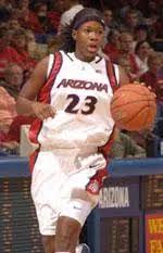 Arizona Women Survive Late Surge by USC for 75-64 Win