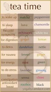 A Guide To Tea Healthy Drinks Health Herbal Tea
