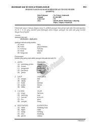 Soal tes masuk fk umm. Kumpulan Soal Ujian Masuk Universitas Muhammadiyah Masnurul
