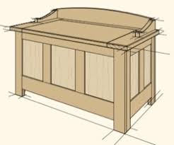 I used this jig on the side pieces and on the end grain of the stretchers. Search Results Woodworkersworkshop
