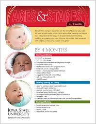 Babies Learn And Grow So Quickly By The End Of Their First Year Most Will Have Almost Tripl Emotional Development Child Care Development Age Appropriate Toys