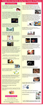 Pin On Pregnancy Care