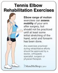 Post Surgery Rehabilitation Tennis Elbow Golfers Elbow