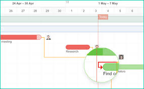 Gantt Chart Software For Project Based Businesses Paymo