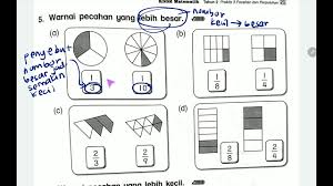 Maybe you would like to learn more about one of these? Jawapan Latihan Bab 3 Pecahan Tahun 2 Pelangi Youtube