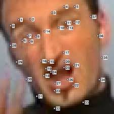 Signer Dependent Subset for Signer 03 Training Test