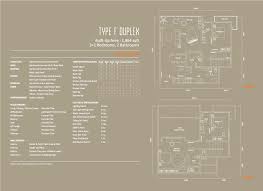 Mutiara ville consists of 3 phases of completed serviced apartments as below: Contact Aset Kayamas