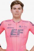 In team pursuit, everything comes together: Stefan Bissegger