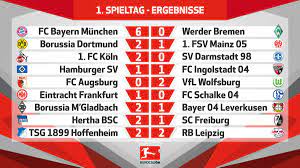 Manuel gräfe aus berlin wird die partie in kürze anpfeifen. Bundesliga On Twitter Der 1 Bundesliga Spieltag 16 17 Ist Durch Jede Menge Tore Und Keine Nullnummer Die Ergebnisse Im Uberblick