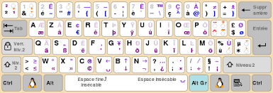 Aide Lettres Accentuees Wikipedia
