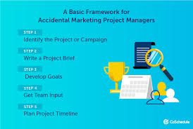 What does a project manager do / are you wondering, what does a project manager do? in today's video, i'm going to give you a clear project manager. How To Be A Successful Marketing Project Manager Without Experience