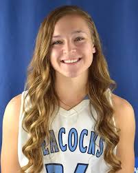 2020-21 Women's Basketball Roster