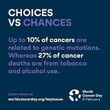 Explanations about what cancer is, how cancer cells differ from normal cells, and genetic changes that cause cancer to grow and spread. What Is Your Choice Worldcancerday Cancer Council Nt