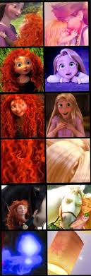 Day 6 Either Rapunzel Or Merida Merida Because She Doesn T Need A Prince To Live And She Likes Princesas Disney Fotos De Princesas Disney Pricesas Disney