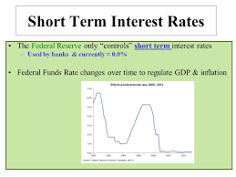 Interest Rates Inflation Real Vs Nominal Interest Rates Ppt Download
