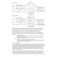 Follow the manufacturer's the iafc conducts public service announcements each year to remind us to change smoke detector batteries. Masterguard Qr50 User Manual