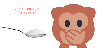 However, there are recommended limits on how much added sugar you should eat in a day. How Much Sugar Is Too Much Norwest Paediatric Dentistry