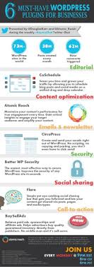 Highquality Blogpost Links Wordpress Plugins Wordpress Tutorials Internet Marketing