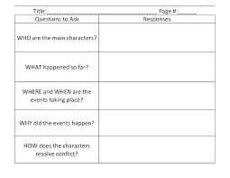 Who What When Where Why Reading Chart 5w How Summary