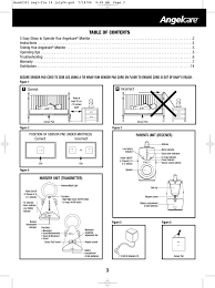 Find great deals on ebay for angelcare movement and sound monitor. Ac301 Movement And Sound Monitor User Manual Ac301 Canada Q Qxd Angelcare Monitors