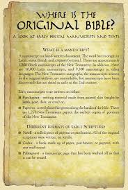 Take notes online, highlight verses and save notes! Biblical Manuscripts Houston Baptist University