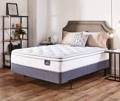 Serta Plush Queen Mattress Box Spring Set Perfect Sleeper Euro Top Dayton Big Lots Mattress Furniture Mattress Floor Decor And More