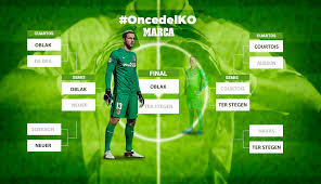 France football dio a conocer este viernes sus candidatos a ganar la edición 2021 del balón de oro en una ceremonia de entrega que tendrá . Se Acabaron Las Batallas Asi Queda El Once Del Ko Marca