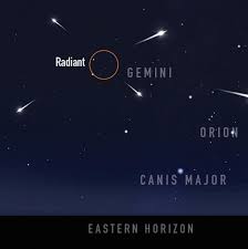 Geminid Meteors To Peak This Weekend Tonight Earthsky