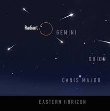 geminid meteors to peak this weekend tonight earthsky