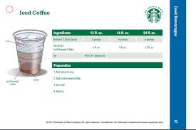 Study flashcards on drink cards at cram.com. How To Order A Black Iced Coffee On The Starbucks App Quora