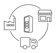 Enterprise resource planning (erp) in netsuite encompasses several areas of your business, including accounting a home icon also appears at the top of each help topic. What Is Erp Enterprise Resource Planning Netsuite Uk