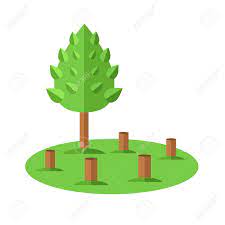 Afirman que la deforestación es la principal explicando qué es la deforestación y desertificación. Icono De La Deforestacion Problema Ecologico Natural Vector Ilustracion De Dibujos Animados Plana Ilustraciones Vectoriales Clip Art Vectorizado Libre De Derechos Image 58177348