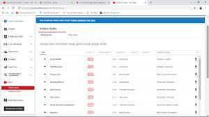 Bagaimana video saya terkena hak cipta (copyright)? Apa Yang Akan Terjadi Jika Saya Menggunakan Musik Yang Dilindungi Hak Cipta Di Video Saya Di Youtube Quora